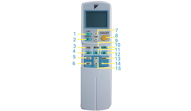 hướng dẫn điều hòa